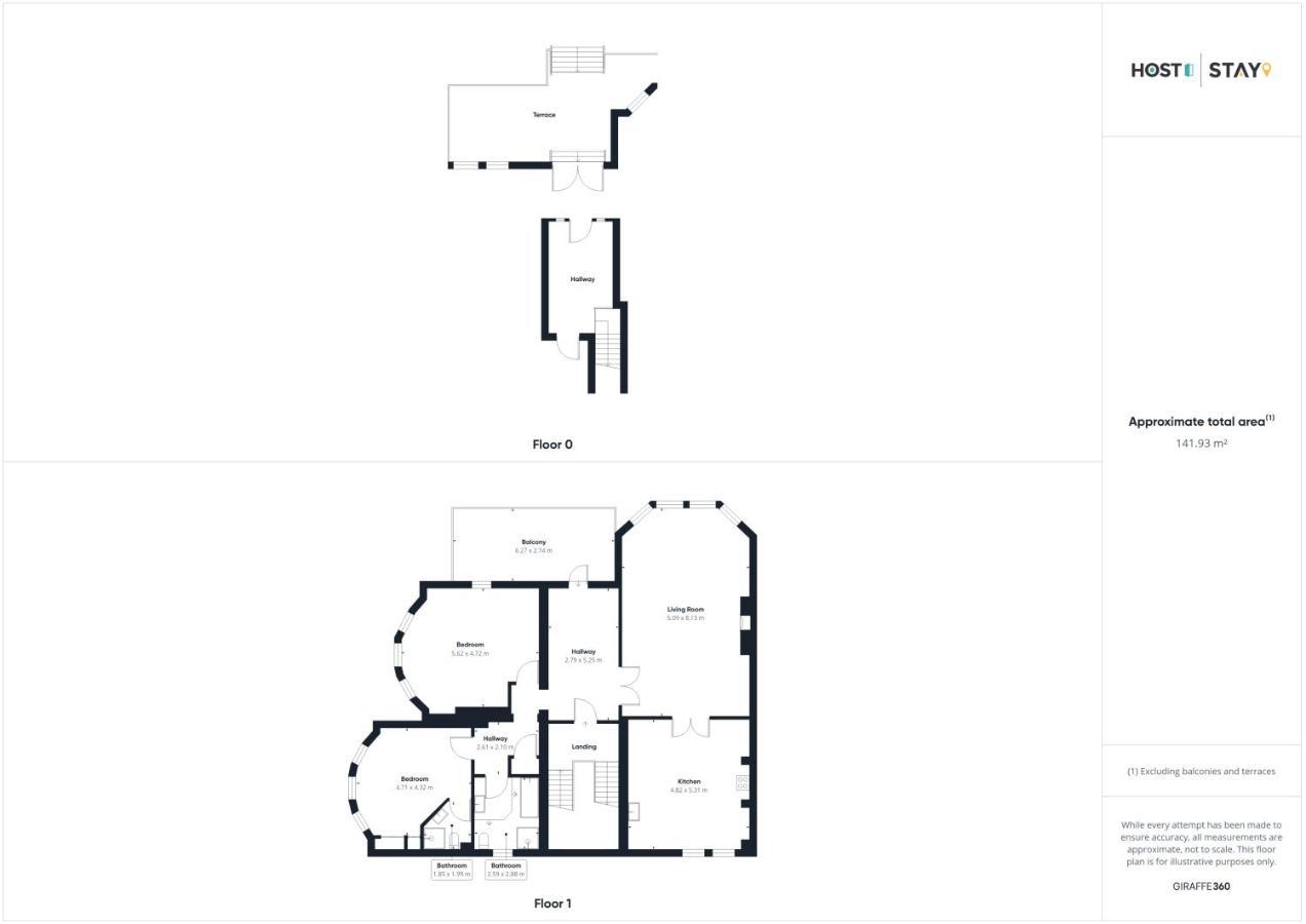 Host & Stay - Captain'S Deck Seafront Apartment Saltburn-by-the-Sea Luaran gambar
